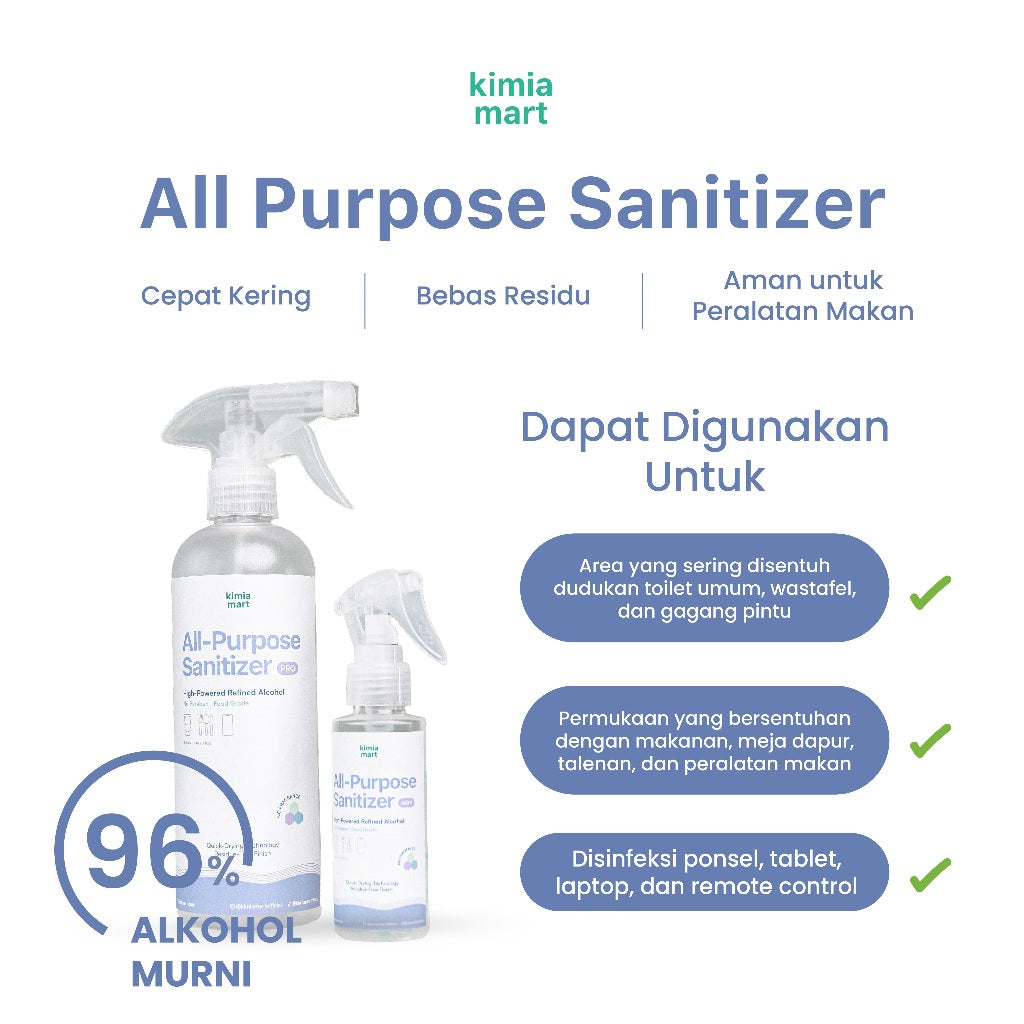 All Purpose Sanitizer