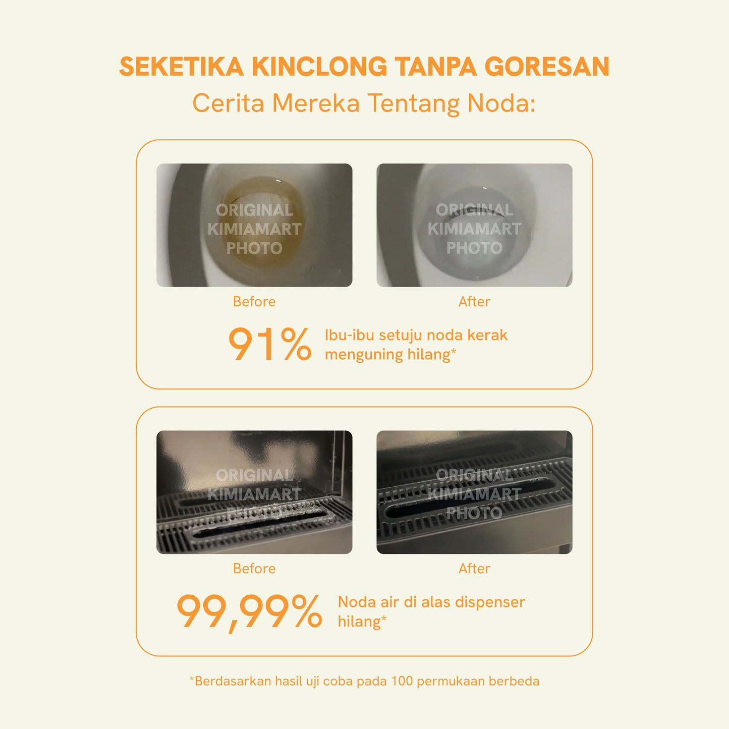 Citric Multi Cleaner